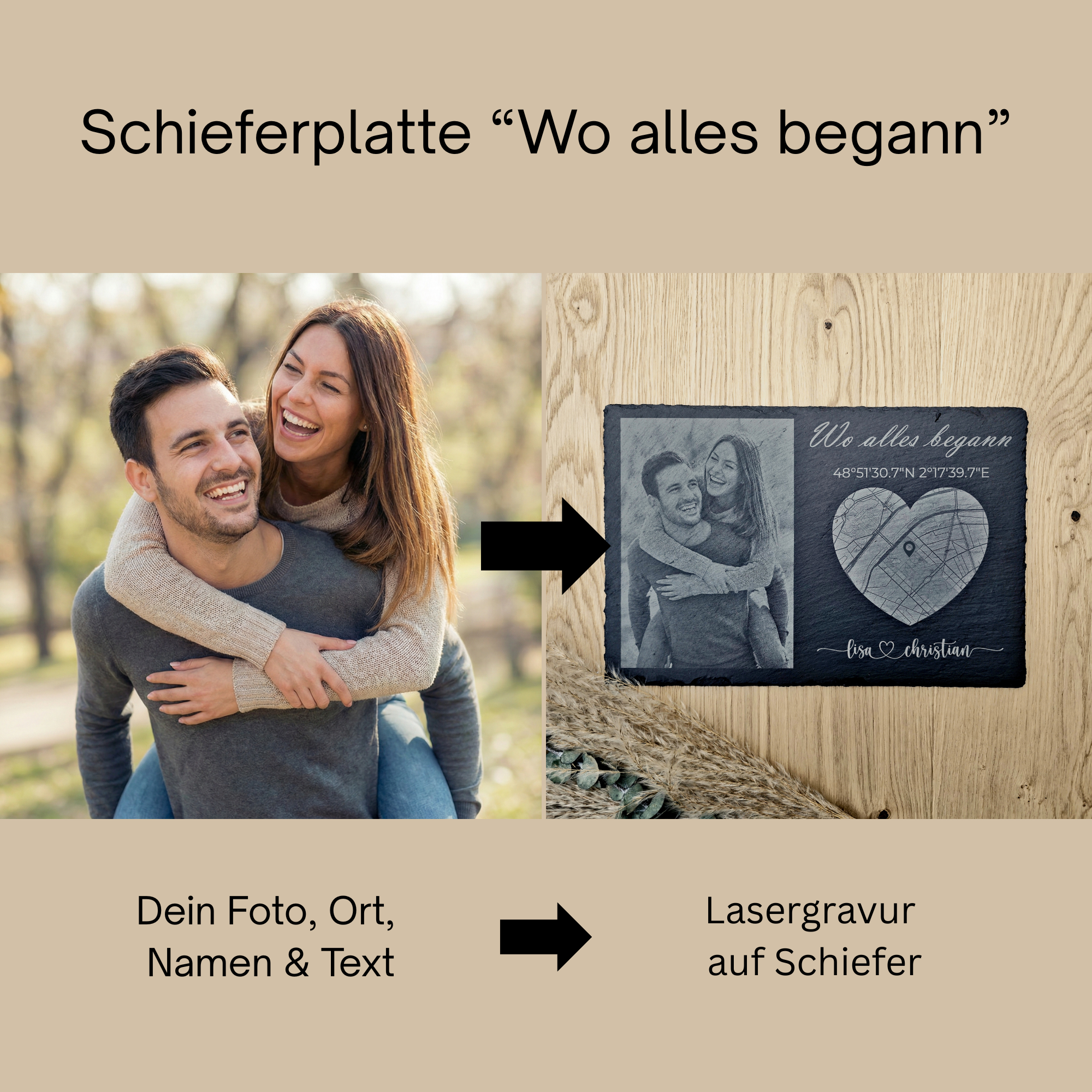 Schiefertafel als Geschenk für Paare mit Herz "Wo alles begann", Fotogravur mit Koordinaten und Namen